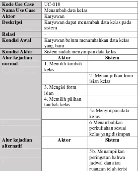 Tabel 3.7 Spesifikasi Kasus Penggunaan UC-0018 