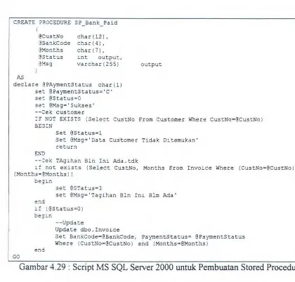 Gambar 4.29: Script MS SQL Server 2000 untuk Pembuatan Stored Procedure 