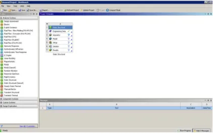 Gambar 3.5 Tampilan awal dari Static Struktural pada ANSYS  Workbench 14.0 
