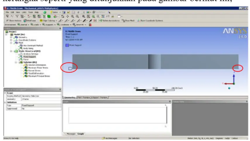 Gambar 3.12 Penentuan bagian fixed support 