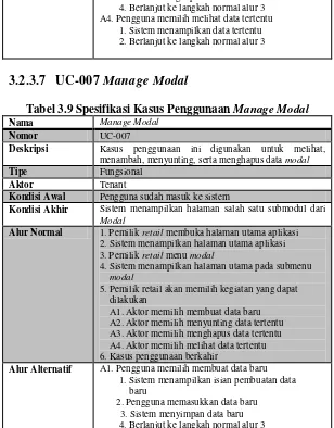 Tabel ‎3.9 Spesifikasi Kasus Penggunaan Manage Modal 