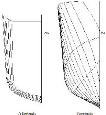 Gambar 1. Lines plan katamaran simetris FSO