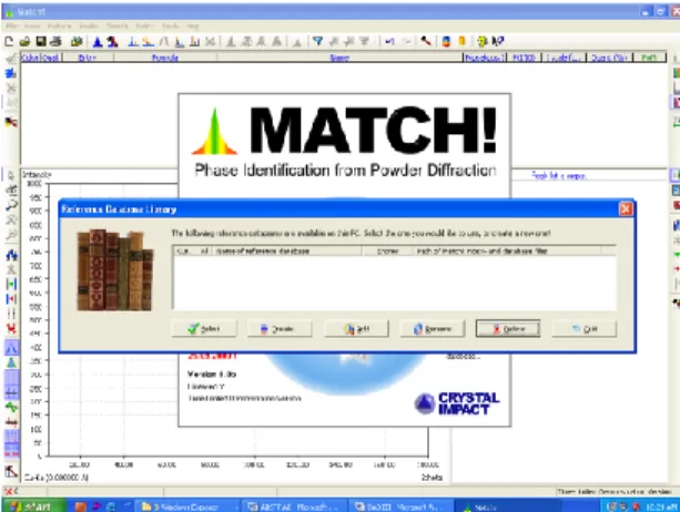 Gambar 3.3 perangkat lunak Match Powder  Diffraction 