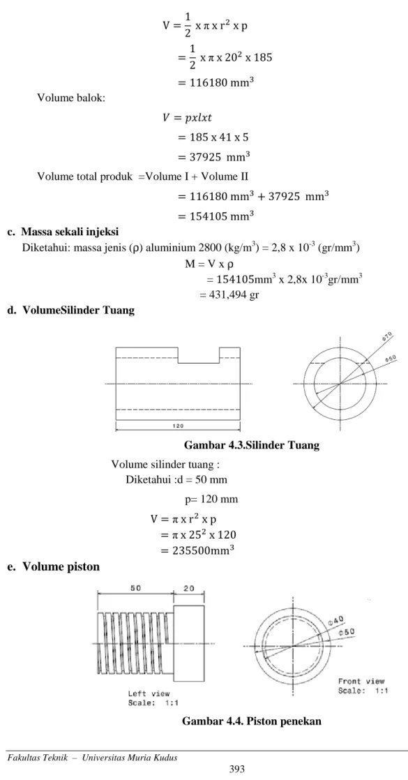 Gambar 4.3.Silinder Tuang 