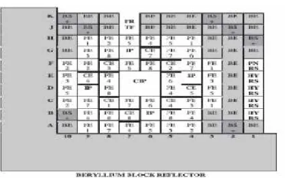 Tabel 3.  Spesifikasi radionuklida 134 Cs dan 137 Cs