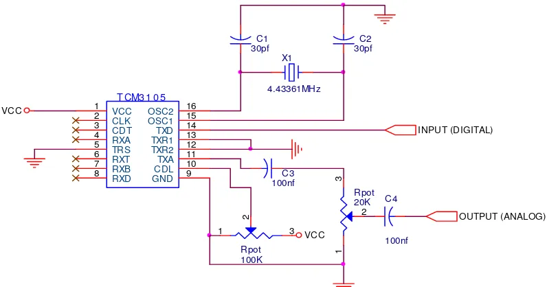 Gambar 3.2 Rangkaian Modulator TCM3105 