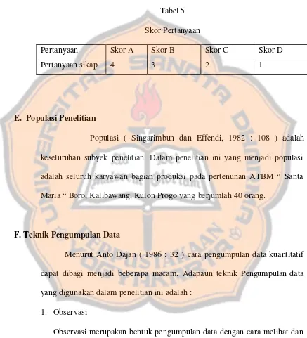 Tabel 5 Skor Pertanyaan 