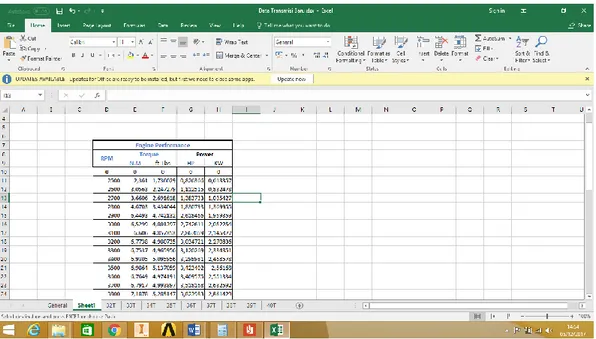 Gambar 3.2 Masukan data Dyno  ke Microsoft Office Excel 2016   2.  Diameter Roda 