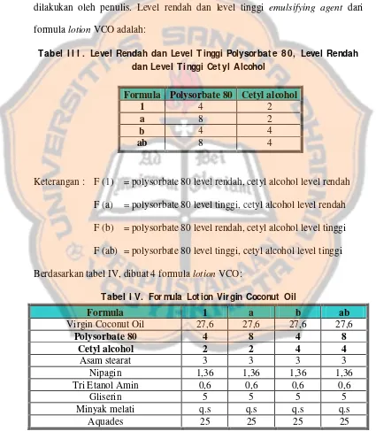 Tabel I I I .  Level Rendah dan Level Tinggi Polysorbate 80,  Level Rendah