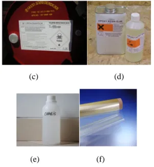 Gambar 3. 3 Material-material Penelitian: (a) Fiberglass, (b)  Polyurethane Resin, (c) Diisocyanate, (d) Resin, (e) Katalis, dan 
