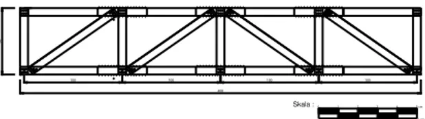 Gambar 3 Model 3 Dengan Sambungan panjang  70cm 