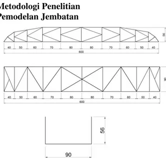 Gambar 1 Dimensi Jembatan Boomerang 