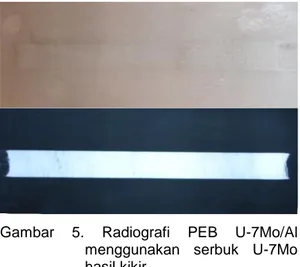 Gambar  5.  Radiografi  PEB  U-7Mo/Al  menggunakan  serbuk  U-7Mo  hasil kikir. 