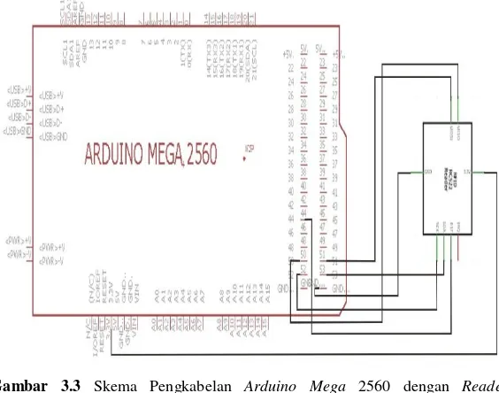 Gambar 3.3 Skema Pengkabelan Arduino Mega 2560 dengan Reader 