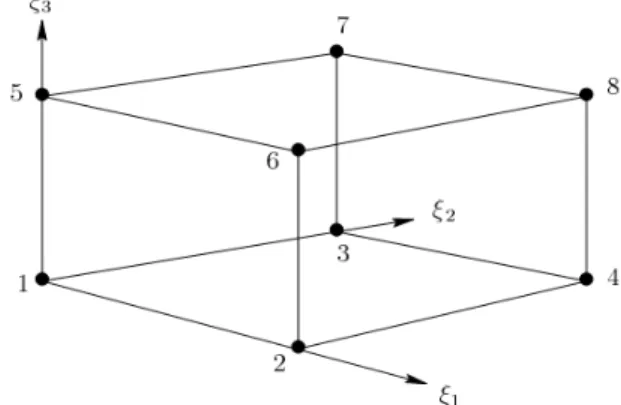 Gambar 4. Elemen 8 node Trilinier  Adapun fungsi basis 3-D Linier disajikan pada berikut: 