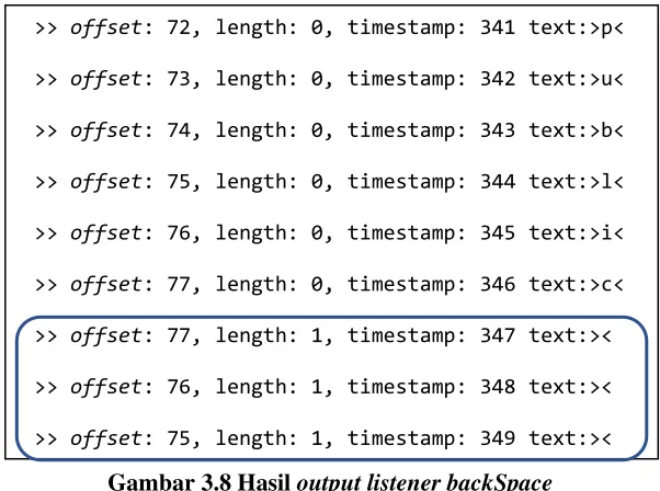 Gambar 3.9 Hasil output listener delete
