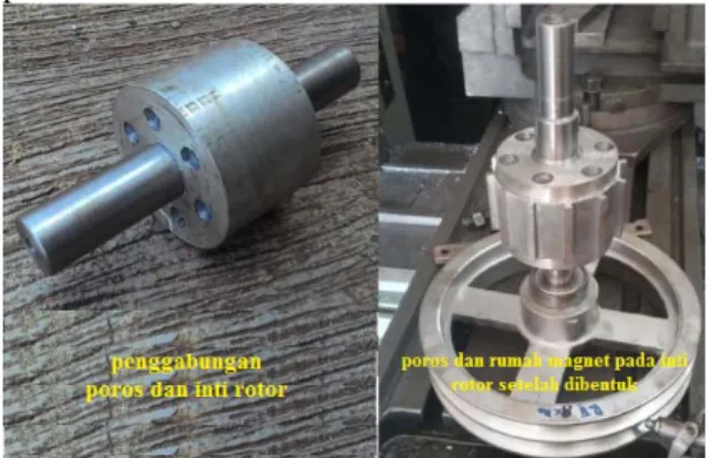 Gambar 7 Penempatan magnet permanen pada  rumah magnet di inti poros rotor 