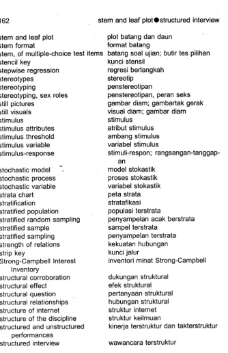gambar diam; gambartak gerak