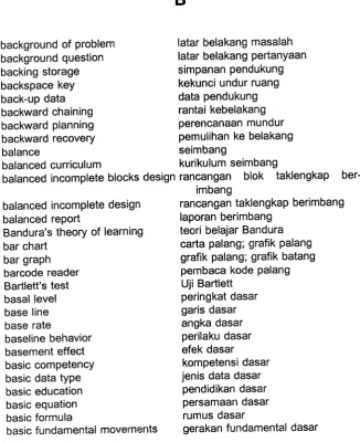 grafik palang; grafik batang