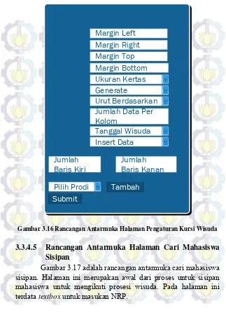 Gambar 3.16 Rancangan Antarmuka Halaman Pengaturan Kursi Wisuda 