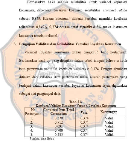 Tabel 5.8. 