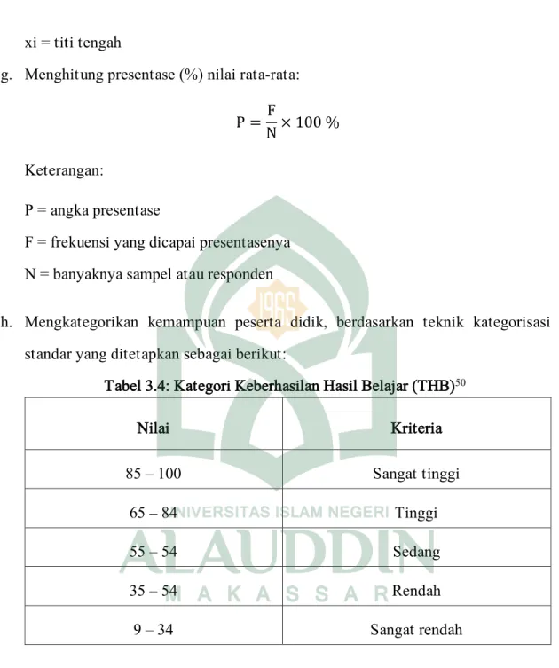 Tabel 3.4: Kategori Keberhasilan Hasil Belajar (THB) 50