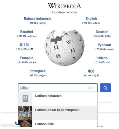Gambar 2.12 Fitur rekomendasi masukkan/pencarian pada Wikipedia 