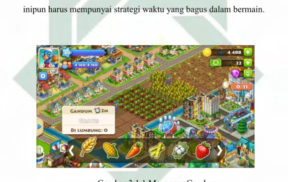 Gambar 3.1.1 Menanam Gandum 