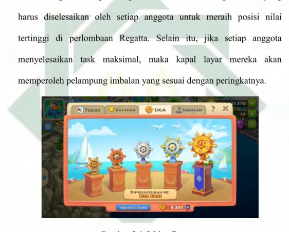 Gambar 3.1.5 Liga Regatta 