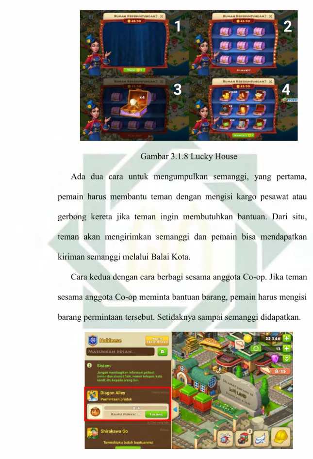 Gambar 3.1.8 Lucky House 