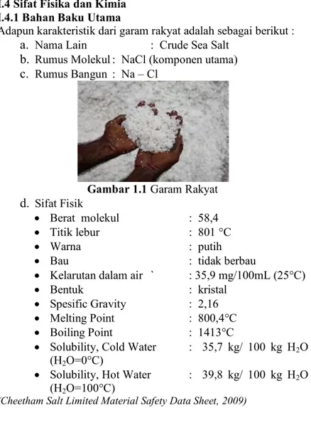 Gambar 1.1 Garam Rakyat 