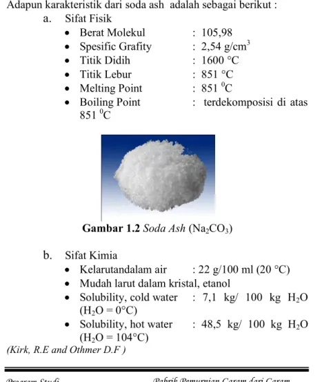 Gambar 1.2 Soda Ash (Na 2 CO 3 ) 