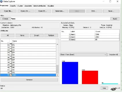 Gambar 2.2 Weka Explorer 
