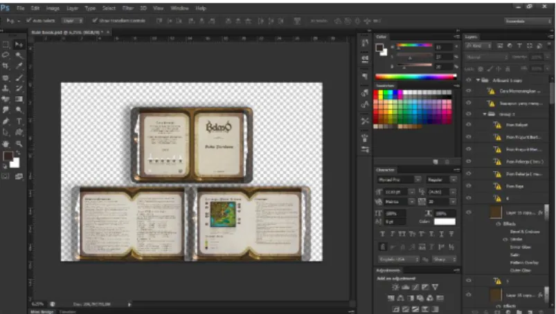 Gambar 13 Proses pembuatan desain rule book 