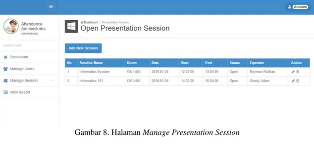 Gambar 8. Halaman Manage Presentation Session 