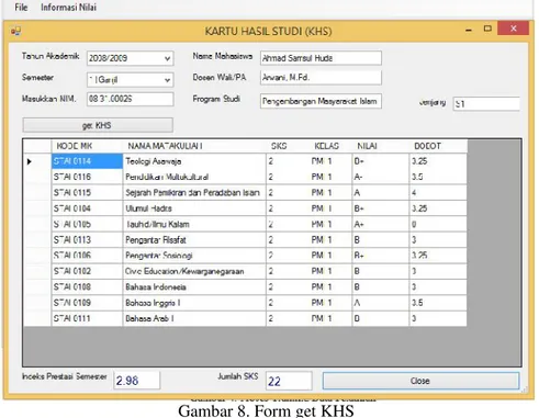 Gambar 8. Form get KHS