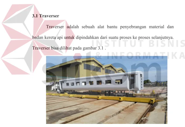 Gambar 3.1 Traverser3