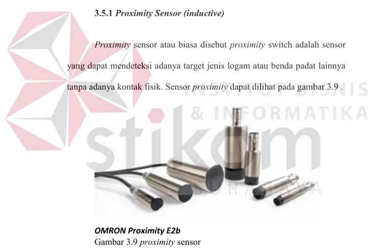 Gambar 3.9 proximity sensor