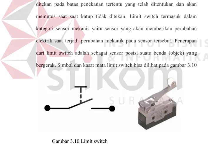 Gambar 3.10 Limit switch