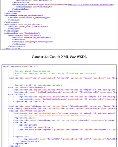 Gambar 3.5 Contoh XML file BPEL 