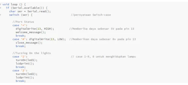 Gambar 10. Kode program deklarasi switch-case 