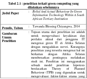 Tabel 2.1 : penelitian terkait green computing yang 