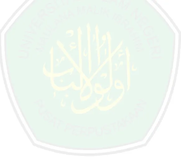 Tabel 2.1 Dimensi- Dimensi Religius ...............................................................35  Tabel 4.1 Data Sarana- Prasarana .....................................................................71 