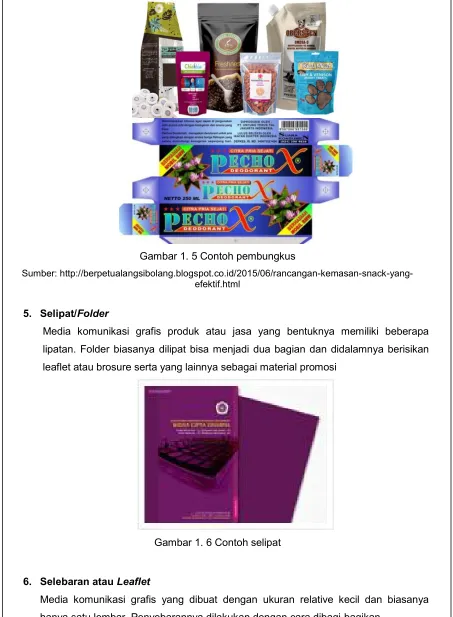 Gambar 1. 6 Contoh selipat 