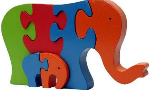 Gambar 1. Jigsaw Puzzle – Elephant with 1 Child  Size: 6 x 2 x 10 cm 
