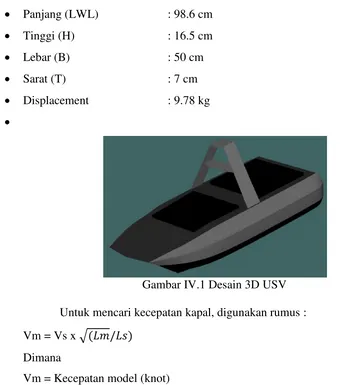 Gambar IV.1 Desain 3D USV 