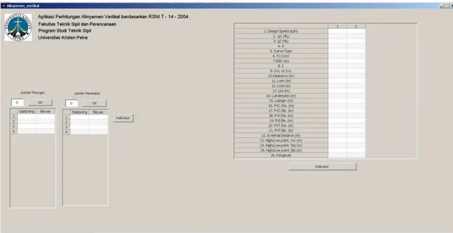 Gambar 7. Tampilan Output pada Aplikasi Perhitungan Alinyemen Vertikal 