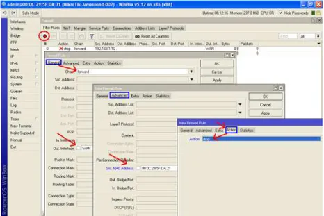 Gambar 14 Blok User berdasarkan MAC Address 