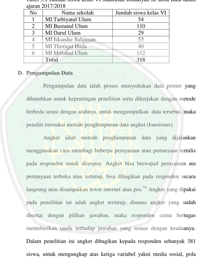 Tabel 3.1 Jumlah siswa kelas VI Madrasah Ibtidaiyah Se Kota Batu tahun  ajaran 2017/2018 