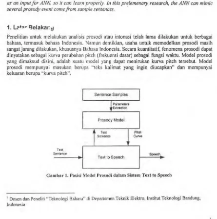 Gambar I. Posisi Model Prosodi dalam Sistem Text to Speech 